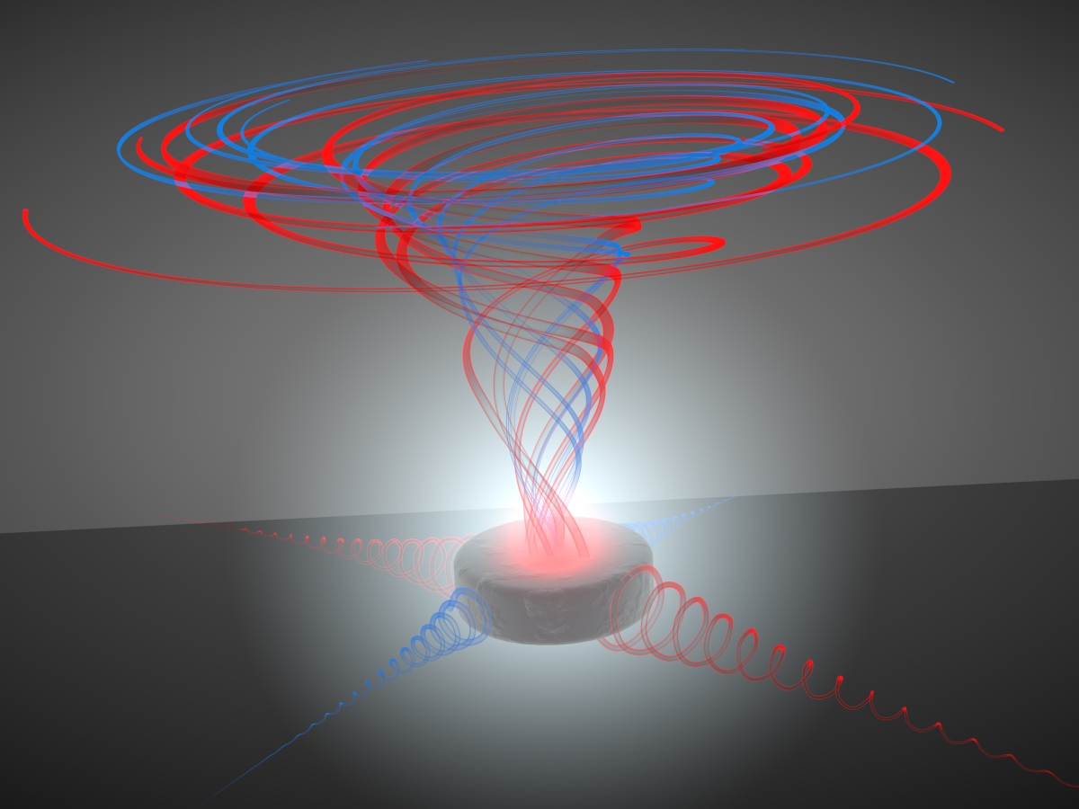 Chiral evanescent waves in ACS Photonics
